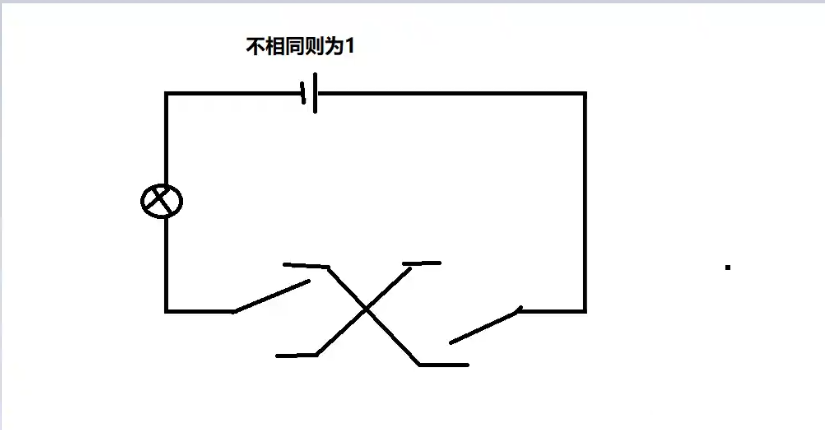 异或门逻辑电路图图片