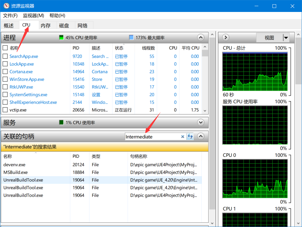 文件夹正在使用?