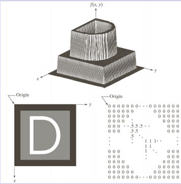 watermark,type_ZmFuZ3poZW5naGVpdGk,shadow_10,text_aHR0cHM6Ly9ibG9nLmNzZG4ubmV0L3FxXzQzNjI4NjQ3,size_16,color_FFFFFF,t_70
