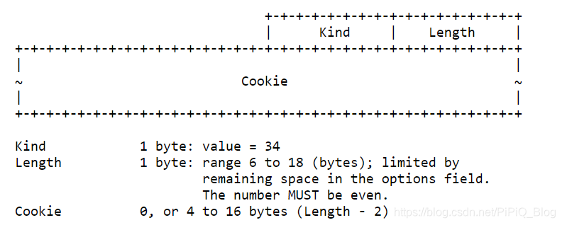 【RFC7413 TCP快速打开】（翻译）