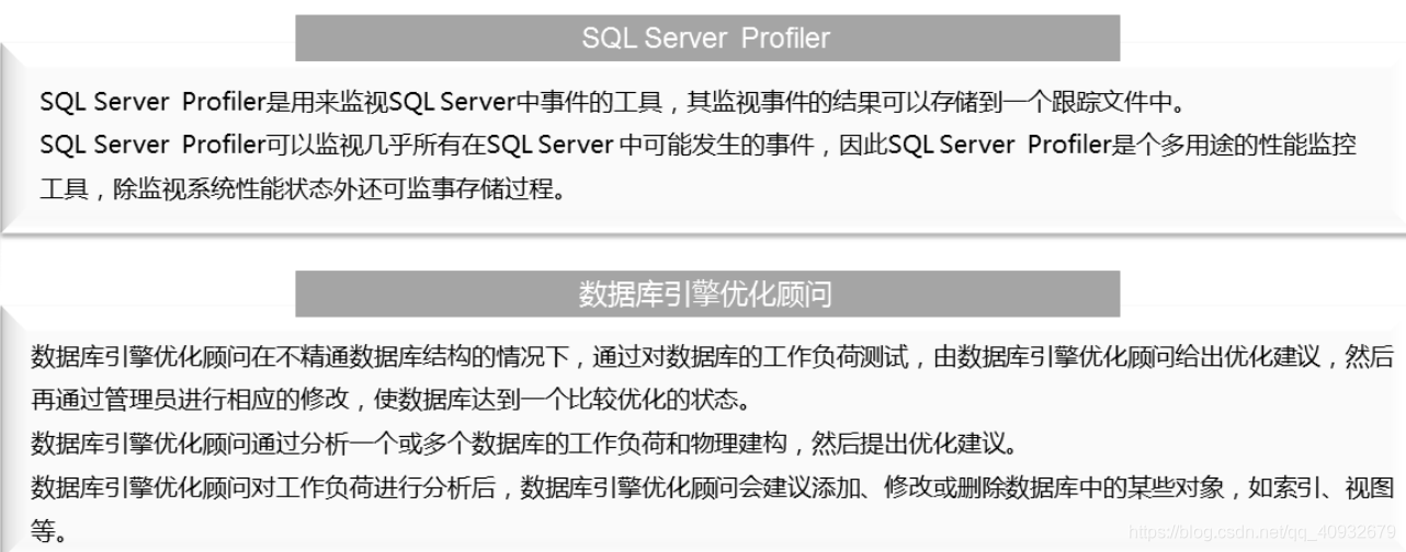 第10章 数据库运行维护与优化