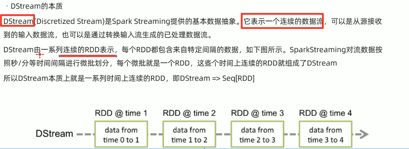 Streaming 流式计算的模式