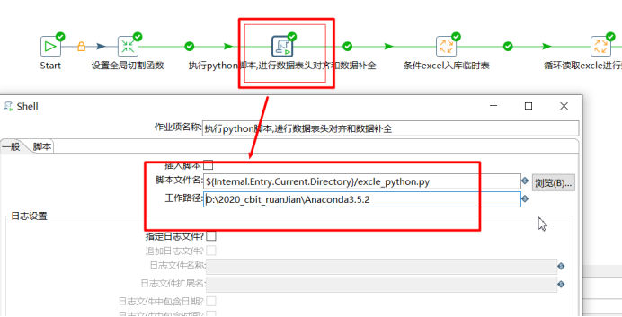 PDI python executor