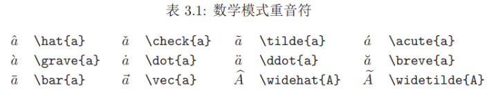 [外链图片转存失败,源站可能有防盗链机制,建议将图片保存下来直接上传(img-z5aoPPk7-1624769497090)(C:\Users\chad\AppData\Roaming\Typora\typora-user-images\image-20210627004200206.png)]