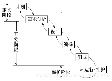 [外链图片转存失败,源站可能有防盗链机制,建议将图片保存下来直接上传(img-hSvVi928-1624783422009)(C:\Users\76756\AppData\Local\Temp\ksohtml2916\wps1.jpg)]