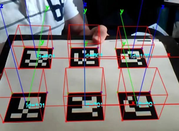 GitHub - ddelago/Aruco-Marker-Calibration-and-Pose-Estimation: Aruco Marker  Calibration and Pose Estimation using OpenCV in Python