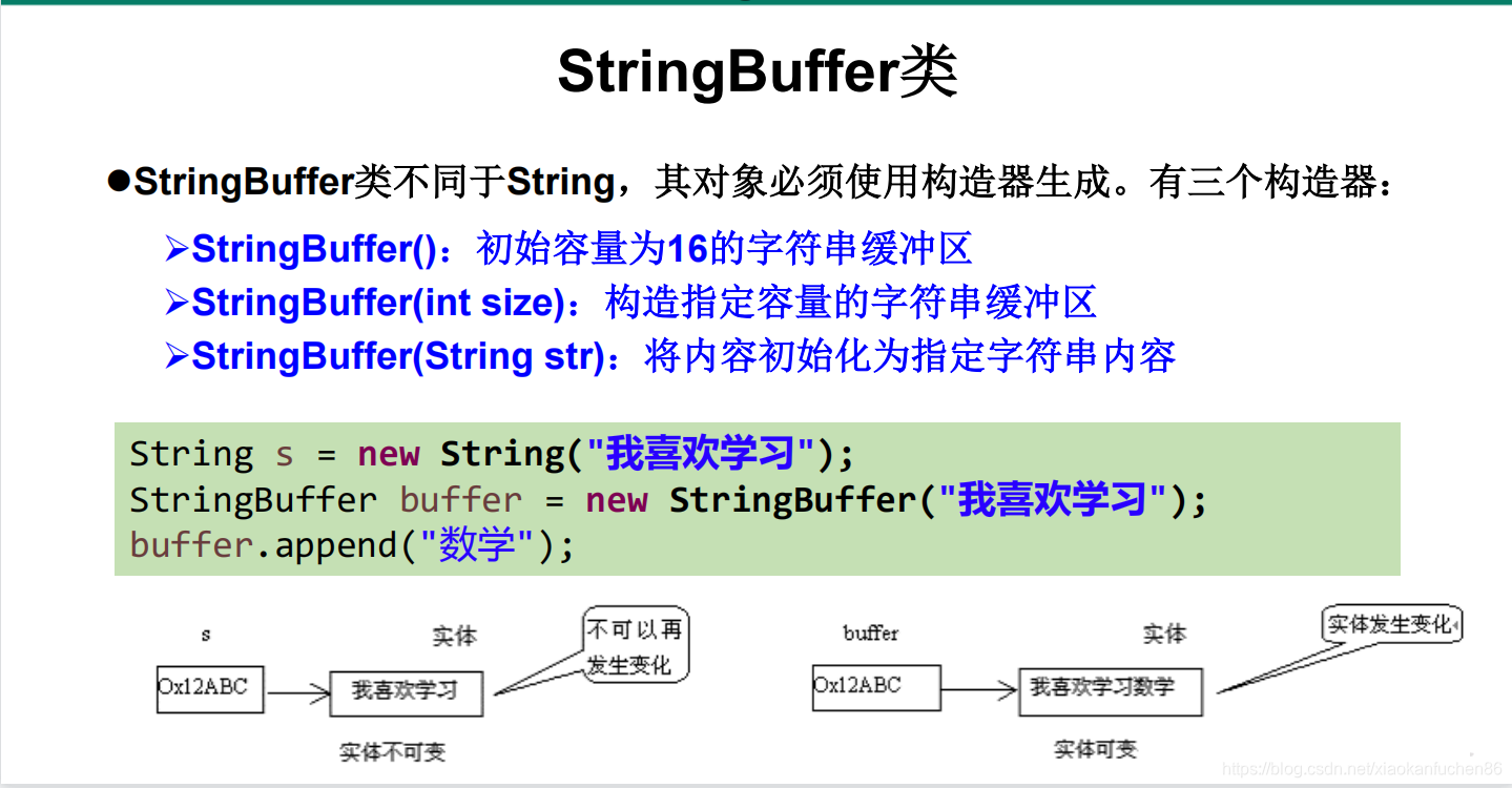 String、StringBuffer和StringBuilder区别_stringbuffer stringbuilder区别-CSDN博客