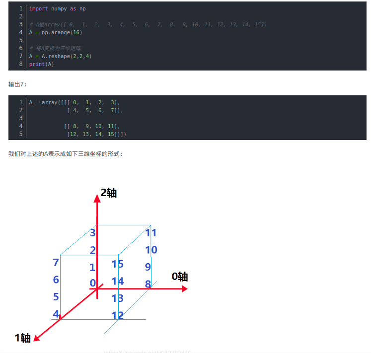 python中的numpy.transpose 方法_img.numpy().transpose-CSDN博客
