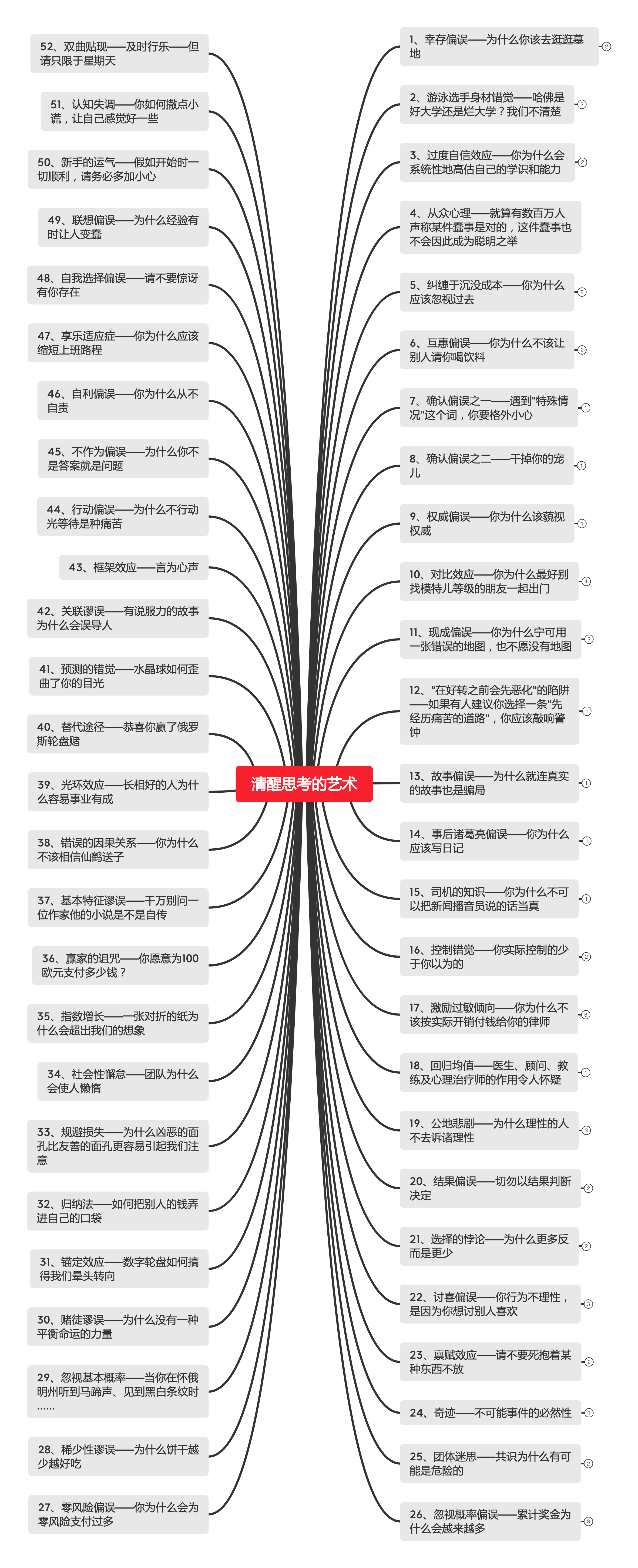 舞蹈醉狐显示了人们对自由的追求 Csdn