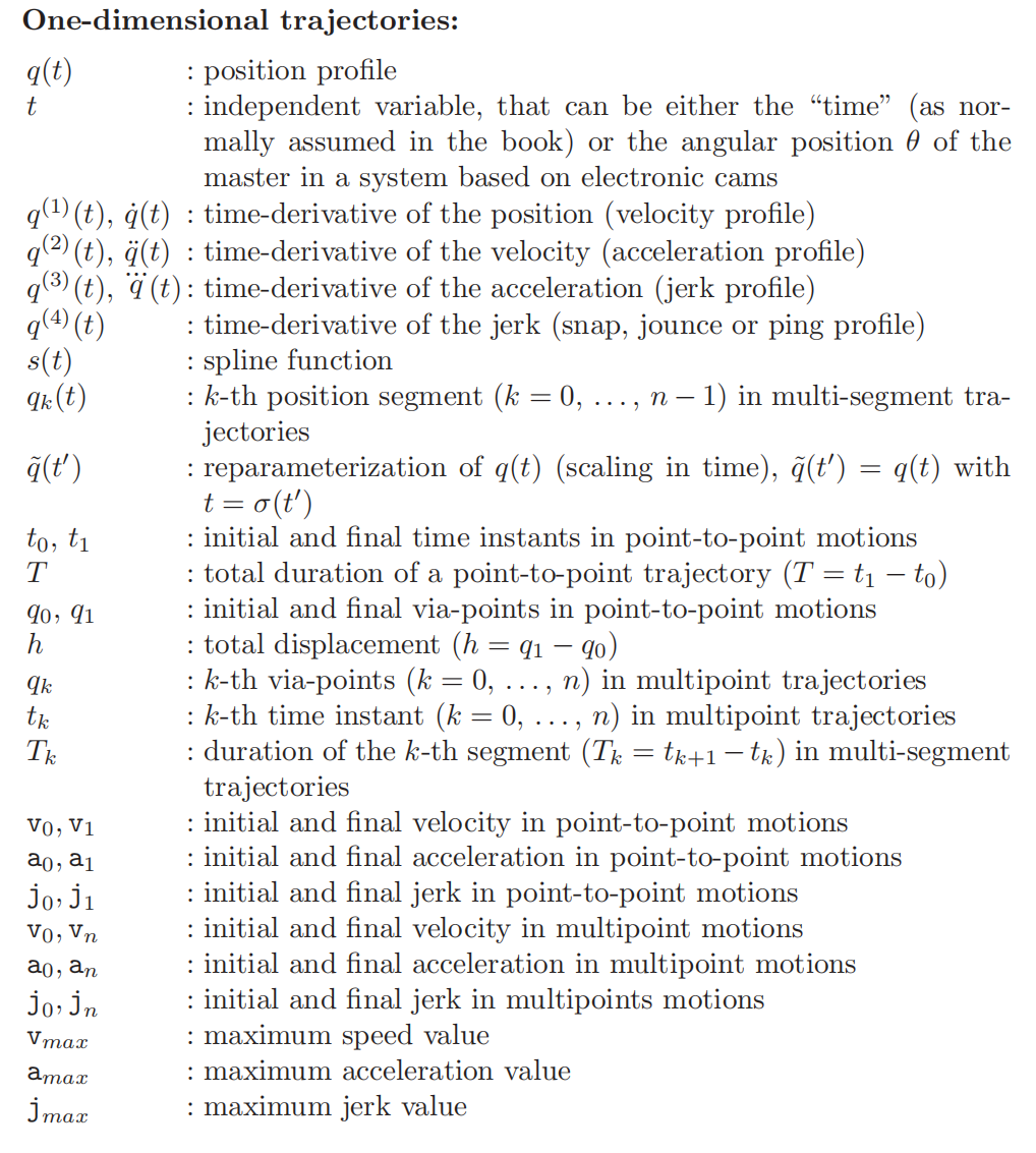 1 Trajectory Planning 【Trajectory planning for automatic machines and ...