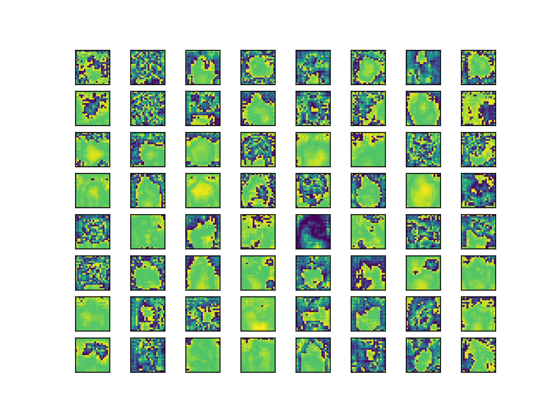 Visualization Of Feature Maps In Our Modified Network - vrogue.co