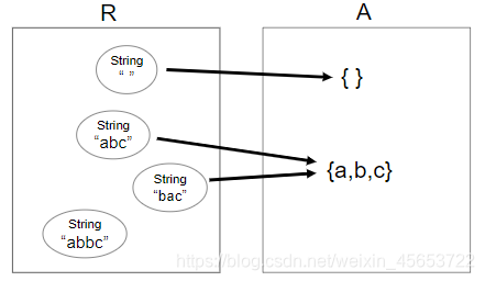 Adt Syntax 一篇通俗易懂的ADT介绍_adt是什么-CSDN博客