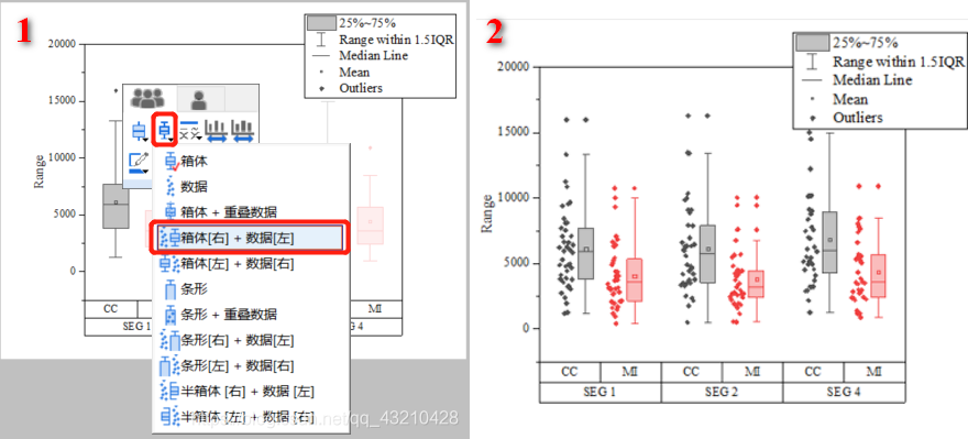 origin箱形图如何制作图片