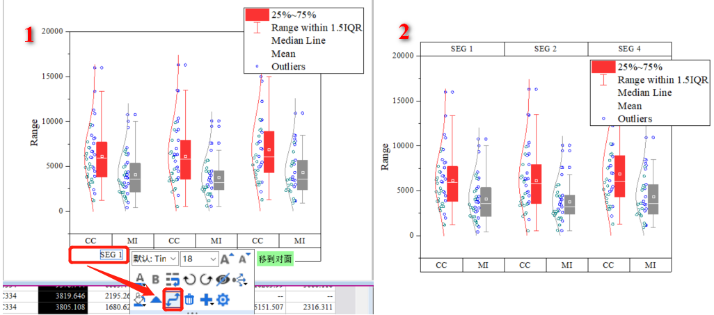origin箱线图多y多分组图片