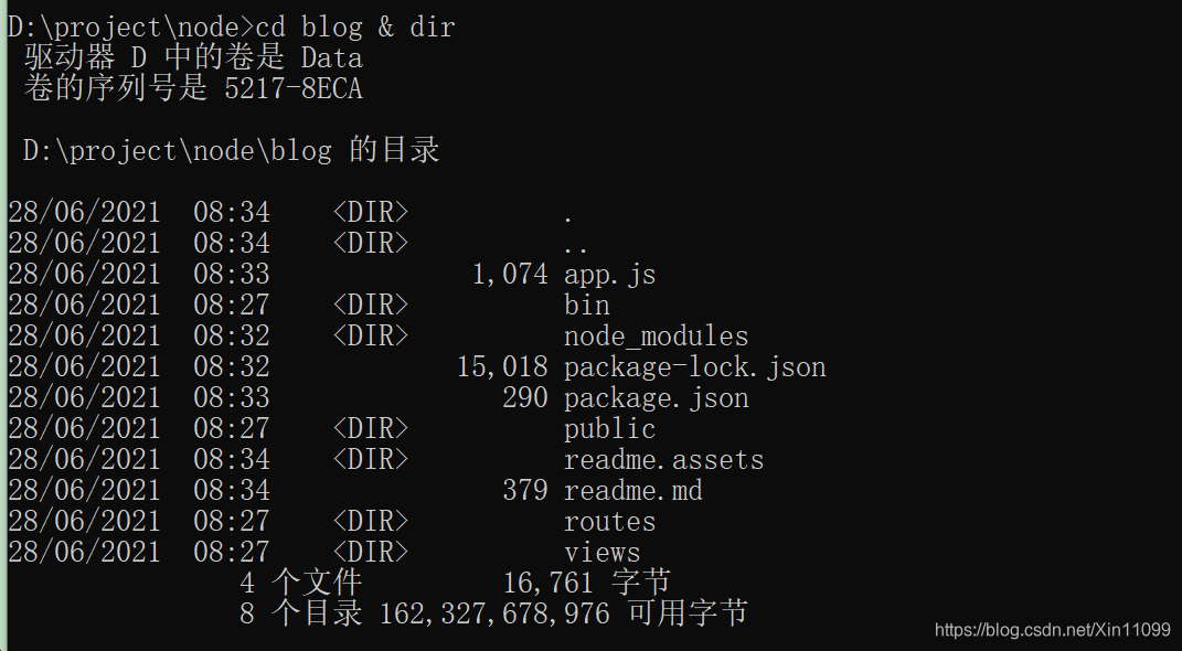 显示当前blog目录包含的文件