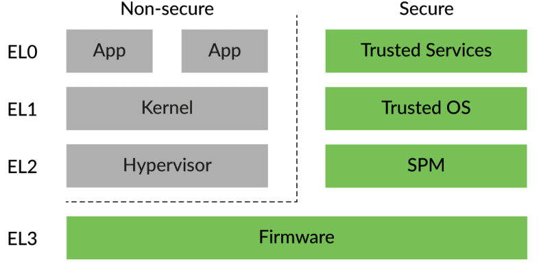 在这里插入图片描述 在这里插入图片描述