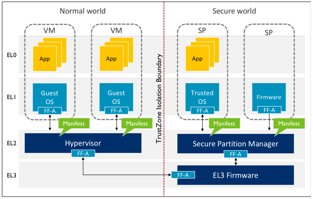 在这里插入图片描述 在这里插入图片描述