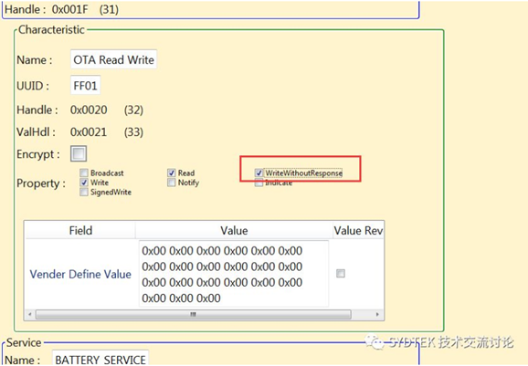 SYD8821和SYD8811在writewithoutresponse属性上的差异