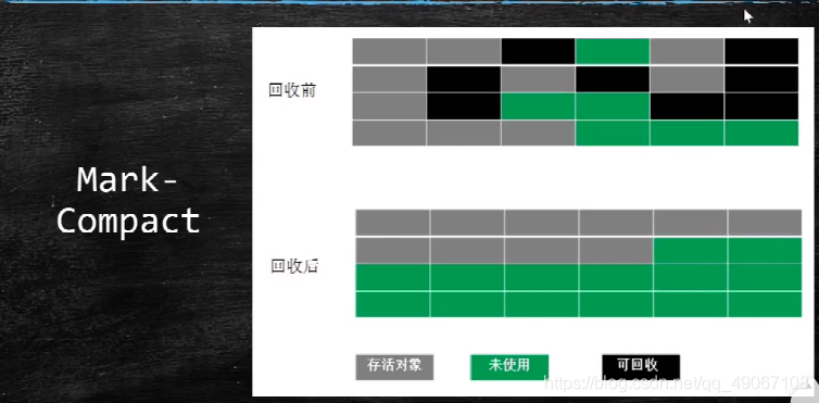 - [外链图片转存失败,源站可能有防盗链机制,建议将图片保存下来直接上传(img-xbIJAMcW-1624845013271)(C:%5CUsers%5Cadmin%5CAppData%5CRoaming%5CTypora%5Ctypora-user-images%5Cimage-20210220135229175.png)]