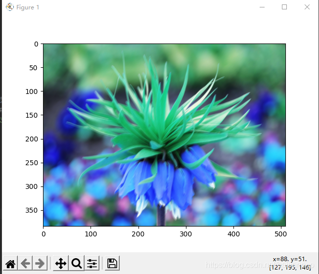 基础知识(一) 图片格式RGB 与 BGR—— python、opencv、PIL、plt_bgr图片-CSDN博客