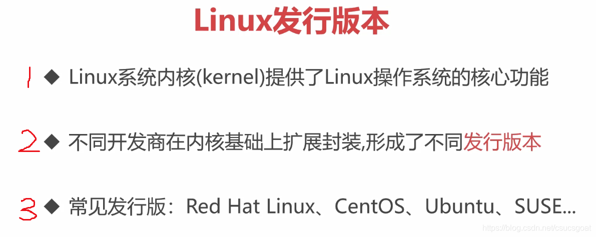 Linux入门一:Linux操作系统介绍;_linux是x86还是arm-CSDN博客