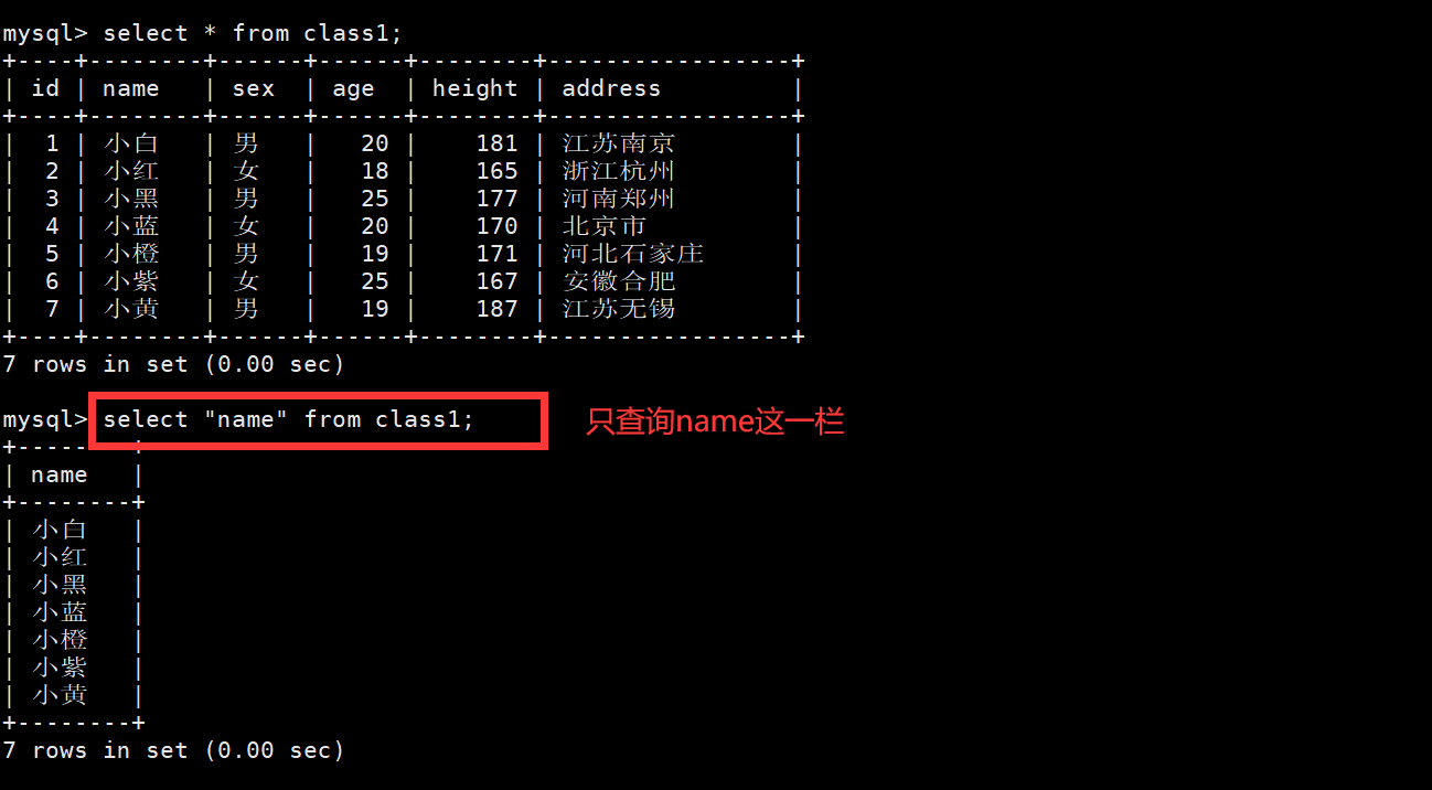 Advanced skills to combat the common database structured sql statement ...