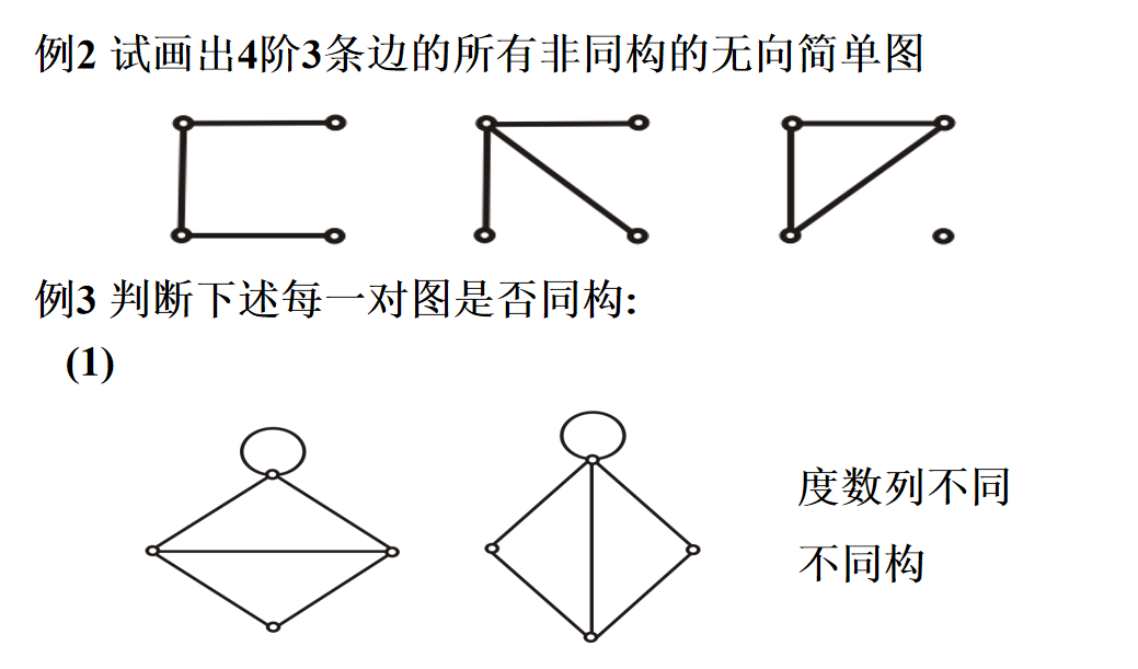 无向完全图有几条边图片