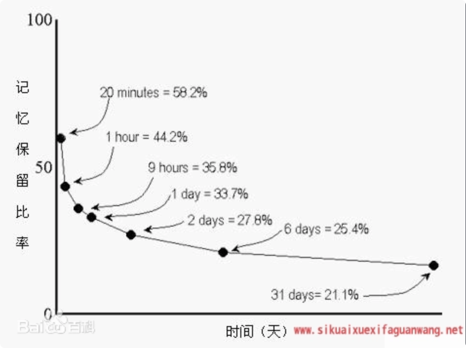 [外链图片转存失败,源站可能有防盗链机制,建议将图片保存下来直接上传(img-Hvvx9pQQ-1624852119129)(https://scenery-1303094101.cos.ap-shanghai.myqcloud.com/uPic/20210628/image-20210628102329-g4vuykm.png)]