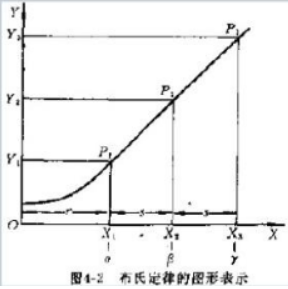 [外链图片转存失败,源站可能有防盗链机制,建议将图片保存下来直接上传(img-HvAST7TQ-1624853022250)(C:\Users\86157\AppData\Roaming\Typora\typora-user-images\image-20210626014305539.png)]