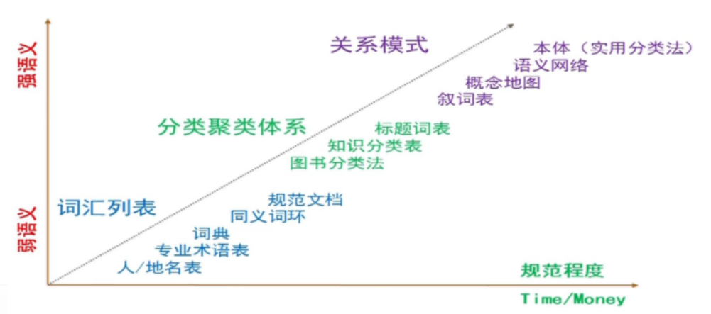 [外链图片转存失败,源站可能有防盗链机制,建议将图片保存下来直接上传(img-vpeRcUsh-1624853022258)(C:\Users\86157\AppData\Roaming\Typora\typora-user-images\image-20210626150734253.png)]