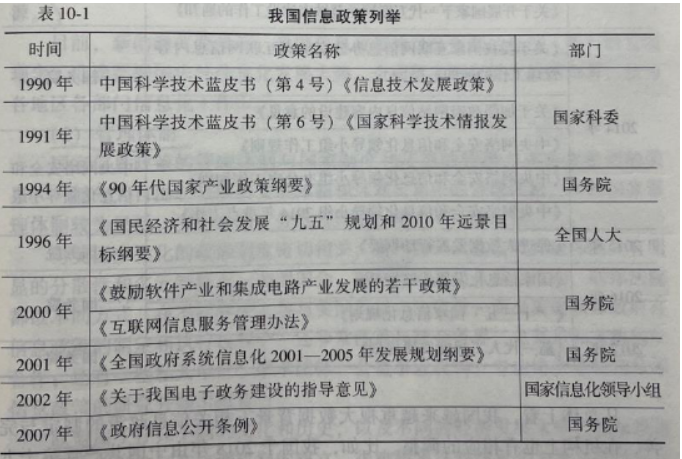 [外链图片转存失败,源站可能有防盗链机制,建议将图片保存下来直接上传(img-BD6ZoqYF-1624853022265)(C:\Users\86157\AppData\Roaming\Typora\typora-user-images\image-20210626162117804.png)]