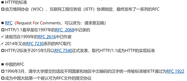 HTTP的标准：