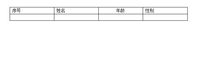 表格模板配置i