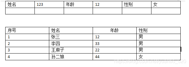 最终呈现效果