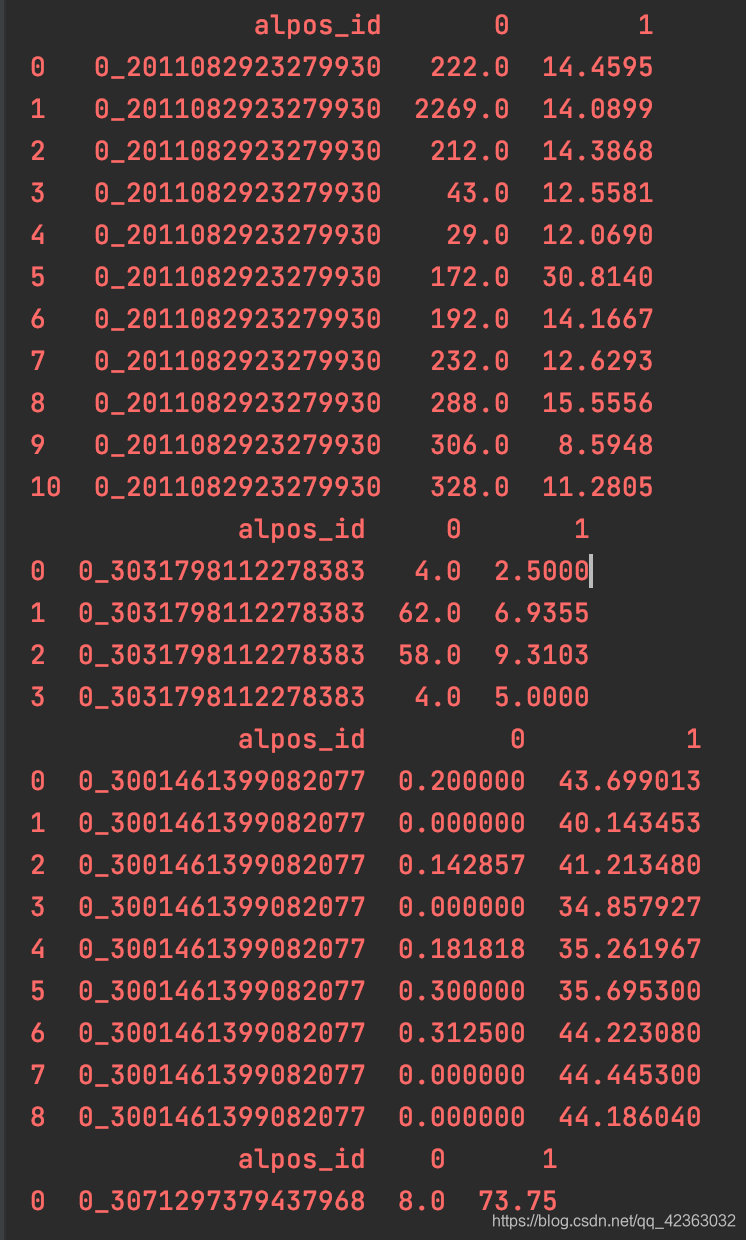 Python MySQL ModuleNotFoundError No Module Named MySQLdb