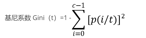 基尼系数 Gini（t）=1 -[外链图片转存失败,源站可能有防盗链机制,建议将图片保存下来直接上传(img-VZk6ch3Z-1624865580391)(G:\桌面\image\图像\wps8.jpg)]