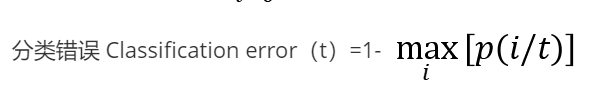 分类错误 Classification error（t）=1-  [外链图片转存失败,源站可能有防盗链机制,建议将图片保存下来直接上传(img-o9G3kSe0-1624865580394)(G:\桌面\image\图像\wps7.jpg)]