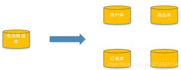 [外链图片转存失败,源站可能有防盗链机制,建议将图片保存下来直接上传(img-mXl7Ng41-1624866964269)(img\wps6.png)]