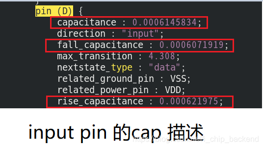 input pin的cap描述