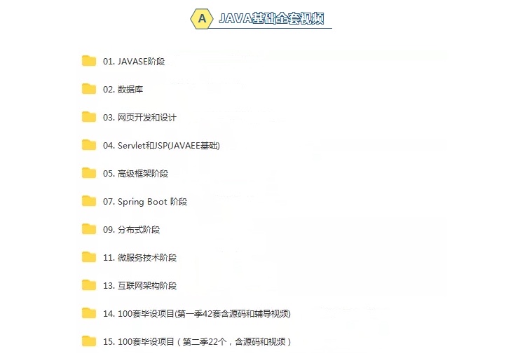 watermark,type_ZmFuZ3poZW5naGVpdGk,shadow_10,text_aHR0cHM6Ly9ibG9nLmNzZG4ubmV0L3dlaXhpbl81MzE3Mzc5OQ,size_16,color_FFFFFF,t_70