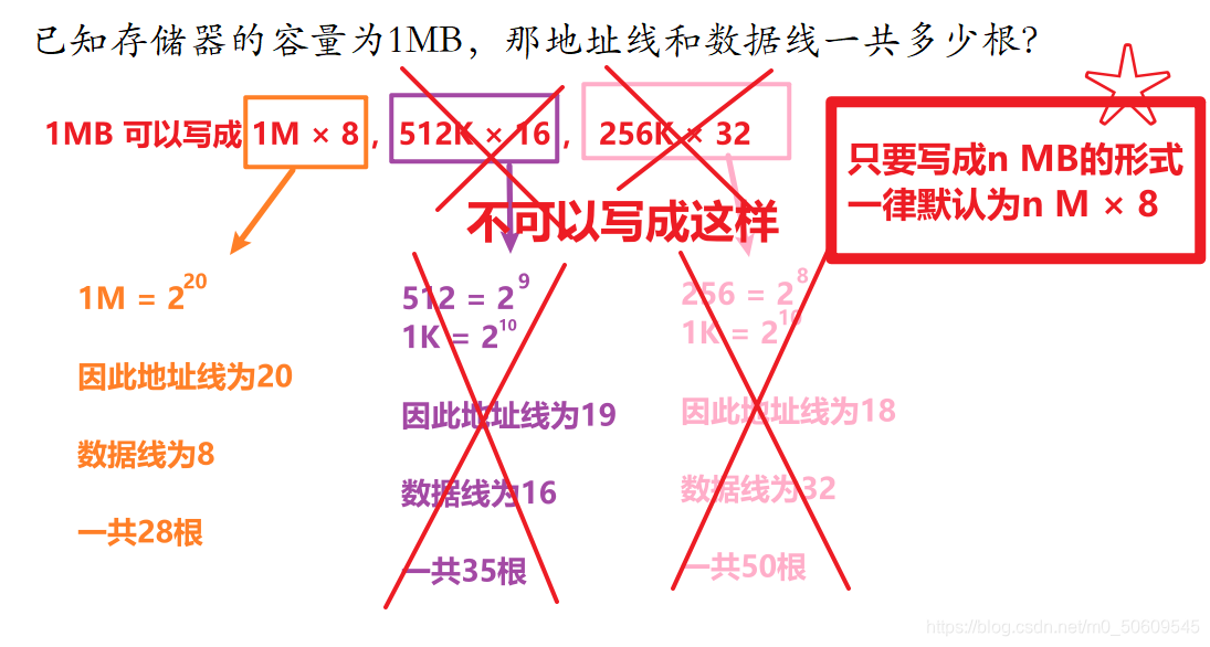 ここに画像の説明を挿入します