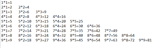 voidmain(string[]args){/* 九九乘法表由三部分組成,兩個乘數一個和