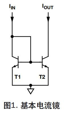 如何设计恒流源输出电路？