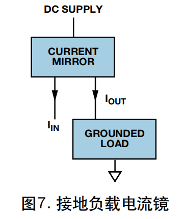 如何设计恒流源输出电路？