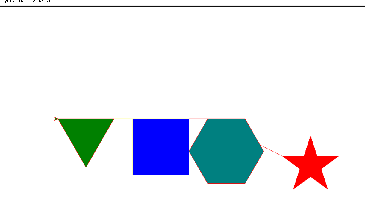python turtle库-绘图_python的turtle导入图片-CSDN博客