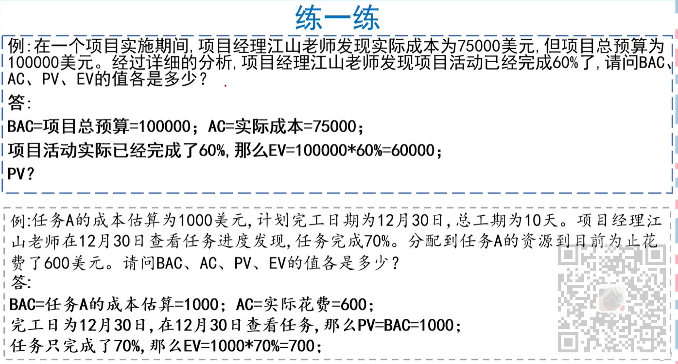 信息系统项目管理师-计算题专题(二)成本类计算