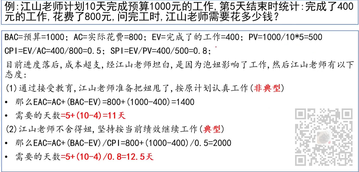 信息系统项目管理师-计算题专题(二)成本类计算