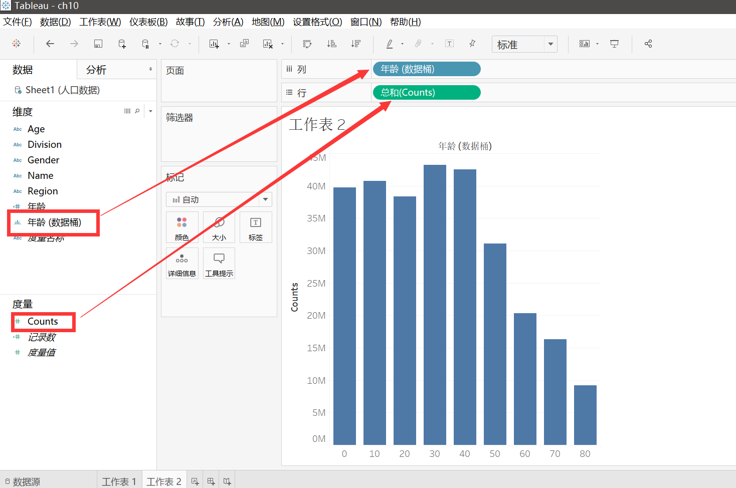 tableau箱线图图片