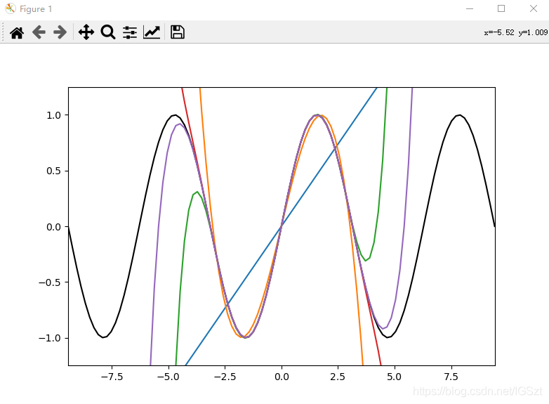 Pycharm Graphics Pycharm运行python程序画图不能显示_pycharm画图不显示-CSDN博客