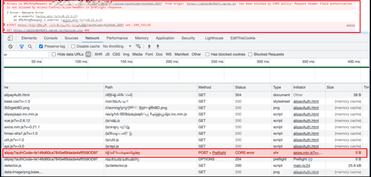 preflight missing allow origin header axios